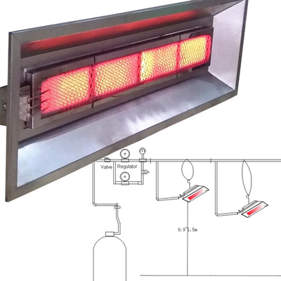 نظام تدفئة مزرعة الدواجن THD6808
